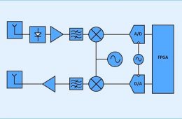services_ENG_sm