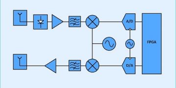 services_ENG_sm